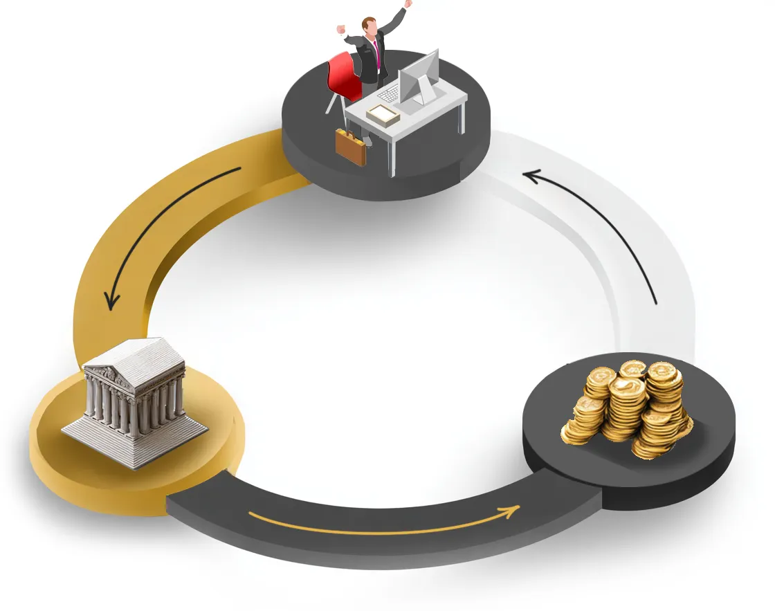 ภาพประกอบกระบวนการ FBS cashback — เทรดเดอร์เปิดออเดอร์, โบรกเกอร์จ่ายค่าคอมมิชชั่น IB, และแคชแบ็คจะถูกส่งคืนให้ลูกค้า